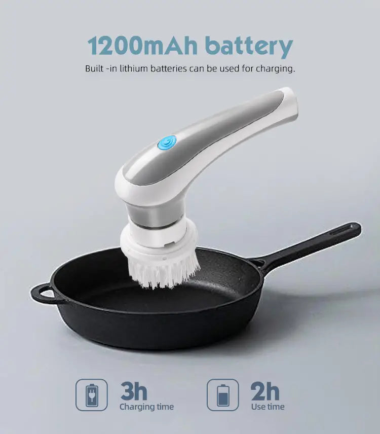 Electric Rotating Cleaning Brush for Sink and Car